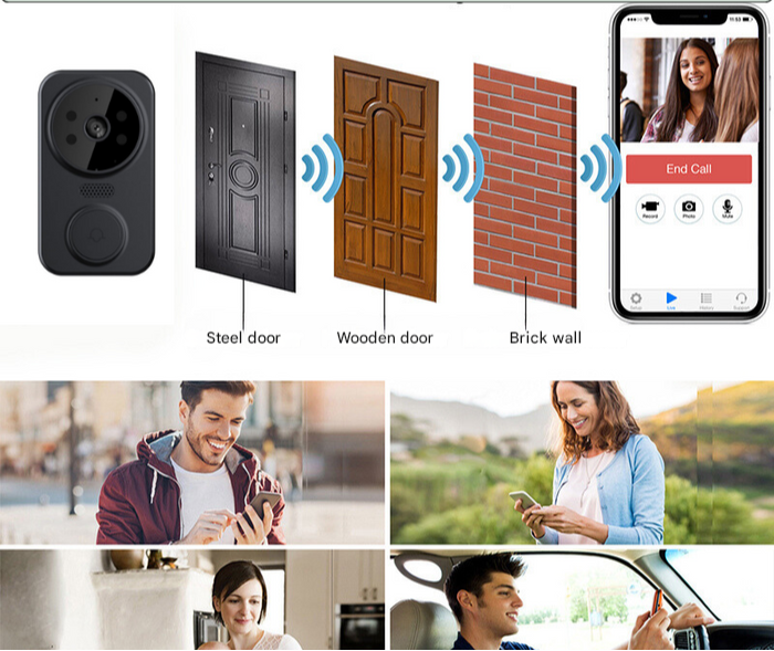 Slimme Wi-Fi Deurbel met Camera en Nachtzicht Functie