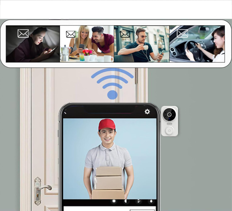Intelligente Draadloze Videodeurbel Met Real Time Videostreaming