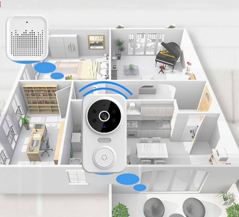 Intelligente Draadloze Videodeurbel Met Real Time Videostreaming