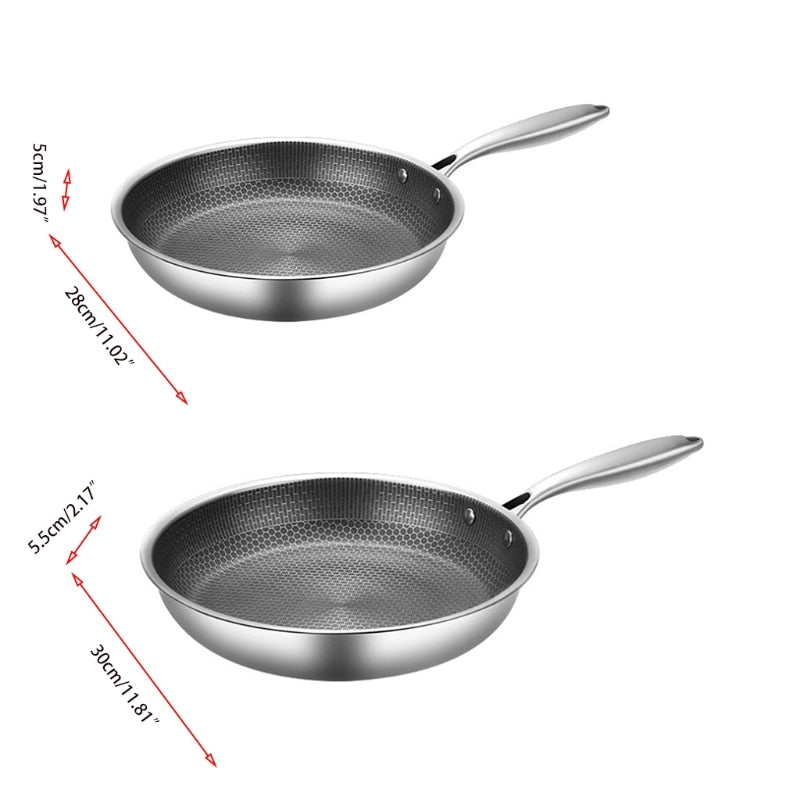 KitchenPro | Antiaanbak RVS Koekenpan Voor Perfect Koken