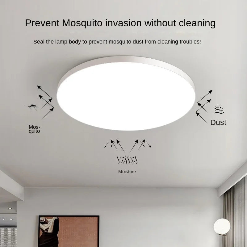 Ronde LED Plafondlamp Strakke Moderne Huiskamerverlichting