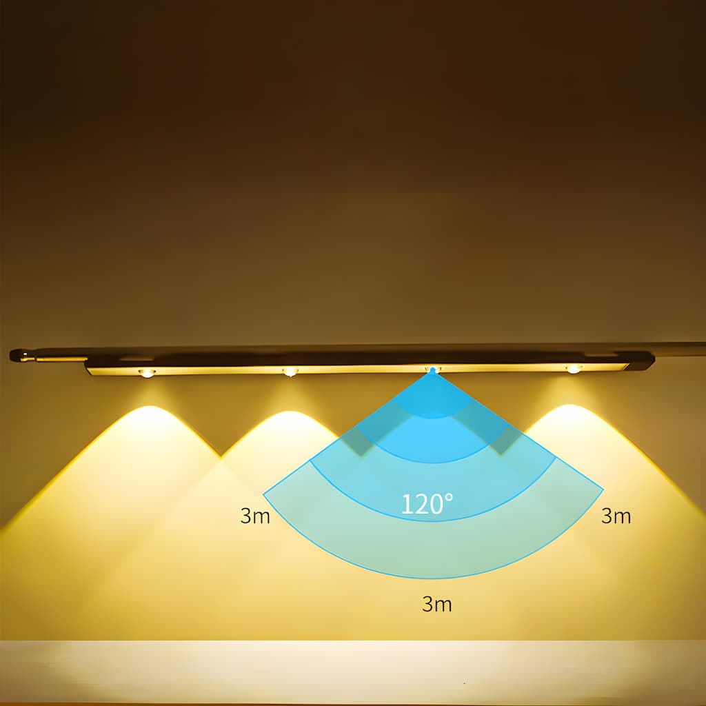 Draadloze LED Lamp met Bewegingssensor – Oplaadbare Draadloze Tafellamp Dimbaar Licht zonder Snoer