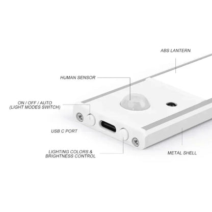 Illuminate 2.0 - Draadloze LED-strips Met Bewegingssensor