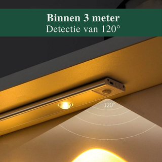 Draadloze LED Verlichting met Bewegingssensor en USB-oplaadfunctie – Slimme Lamp voor Thuisgebruik