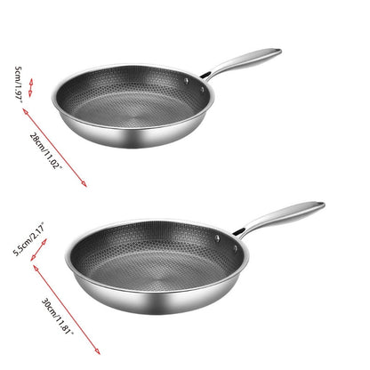 KitchenPro | Antiaanbak RVS Koekenpan Voor Perfect Koken