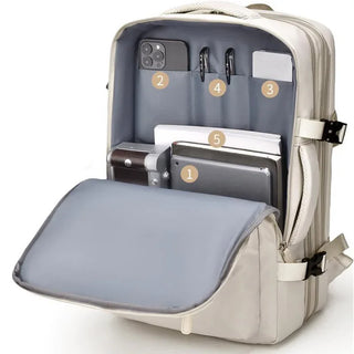 Reisrugzak 46x30x20 Waterdicht Y2K Cabine Laptop 15,6" USB Ryanair Handbagage Ryanair Hoge Kwaliteit