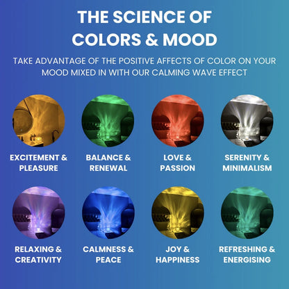 RIPPLE LAMP Atmosfeer Atmosfeer Ocean Case Projector Light - 2024 Nieuwe versie