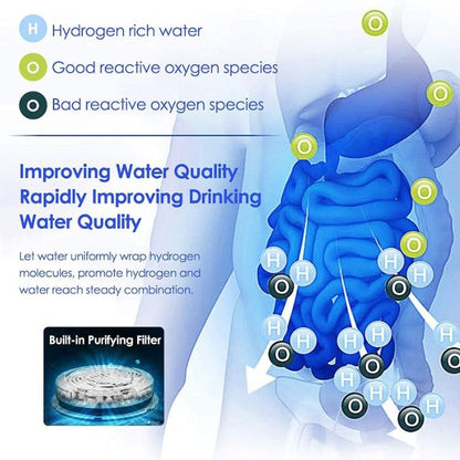 Water Ionisator Machine – Elektrische Watermachine