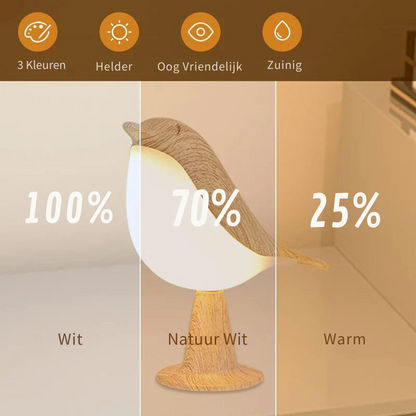 Volia - Vogel Lamp voor Warmte en Gezelligheid in Huis